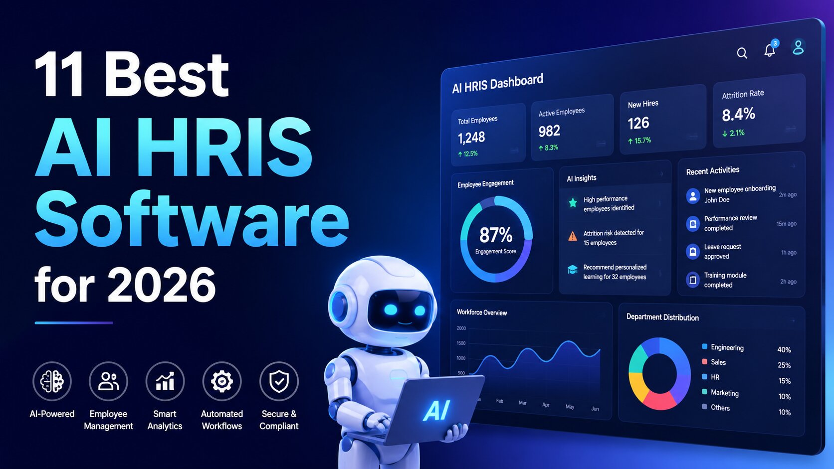 ai-hris-software-infographic-image