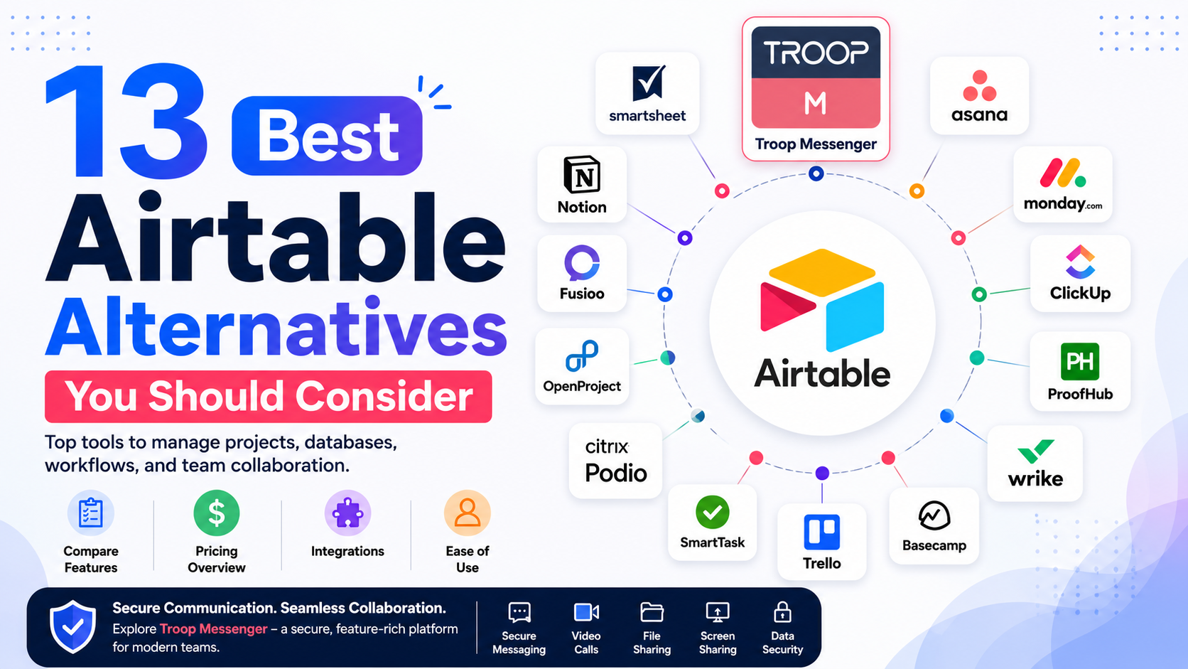 airtable-alternatives airtable-alternatives