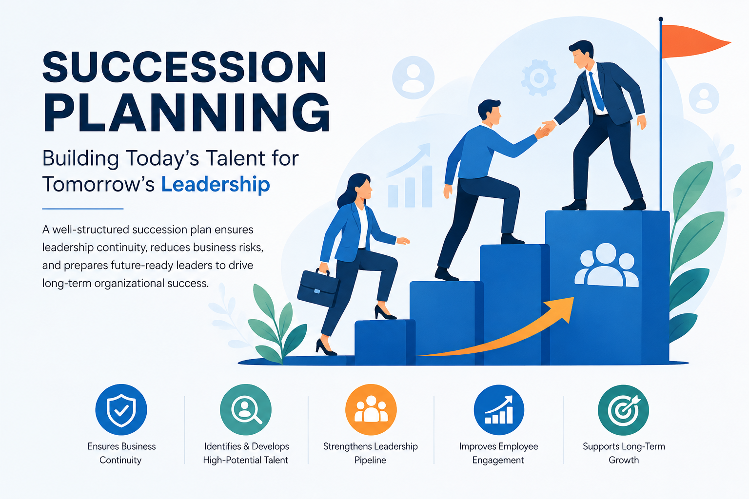 succession-planning succession-planning