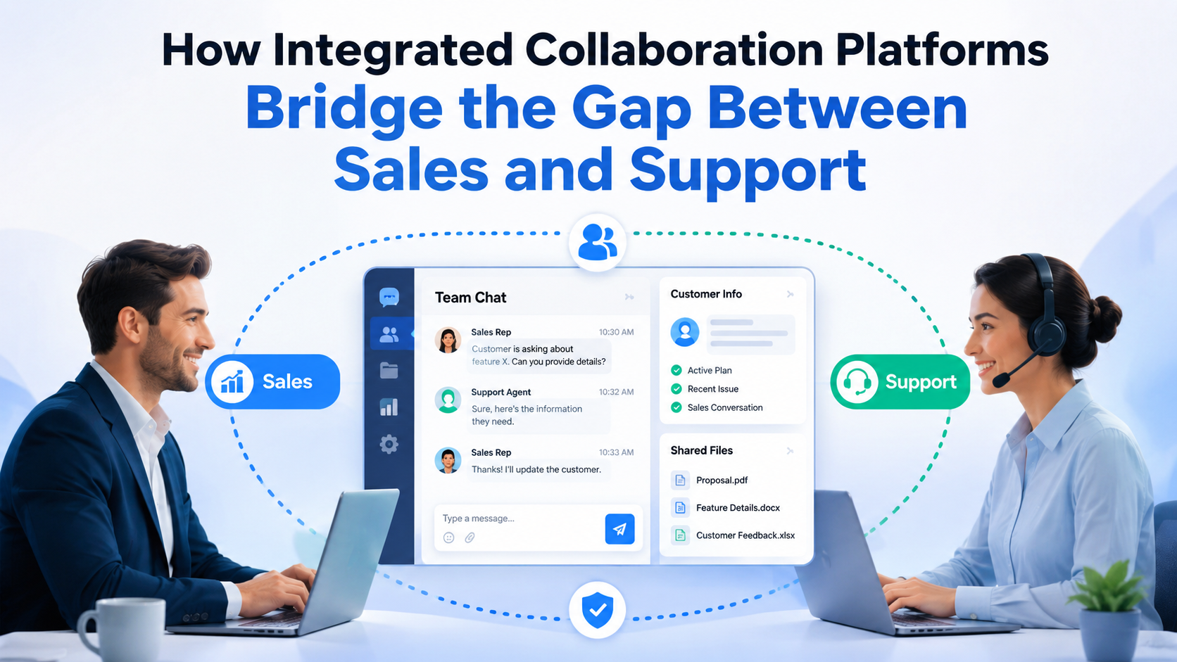sales-and-support-collaboration-infographic-image