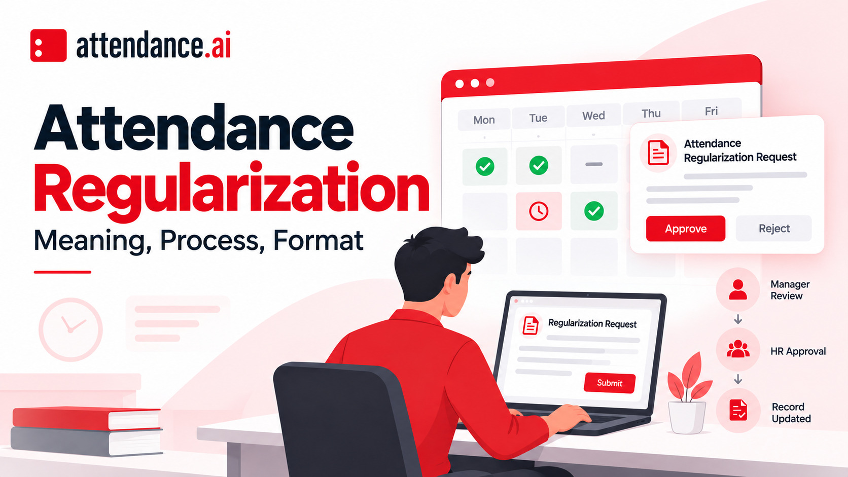 Attendance Regularization: Meaning, Process, Email Format and Policy