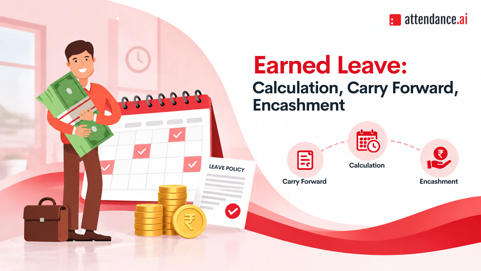 Earned Leave (Privilege Leave): Calculation, Carry Forward and Encashment Rules