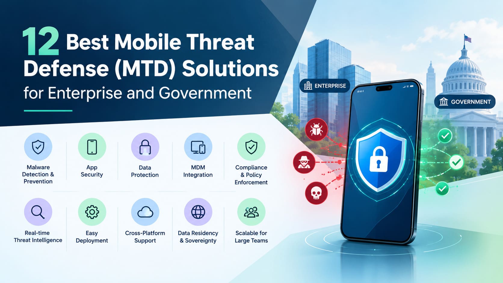 mobile-threat-defense-solutions mobile-threat-defense-solutions