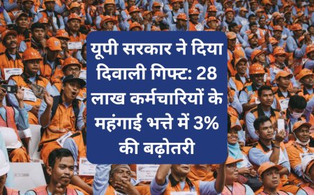 यूपी सरकार ने दिया दिवाली गिफ्ट: 28 लाख कर्मचारियों के महंगाई भत्ते में 3% की बढ़ोतरी