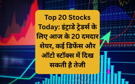 Top 20 Stocks Today: इंट्राडे ट्रेडर्स के लिए आज के 20 दमदार शेयर, कई डिफेंस और ऑटो स्टॉक्स में दिख सकती है तेजी