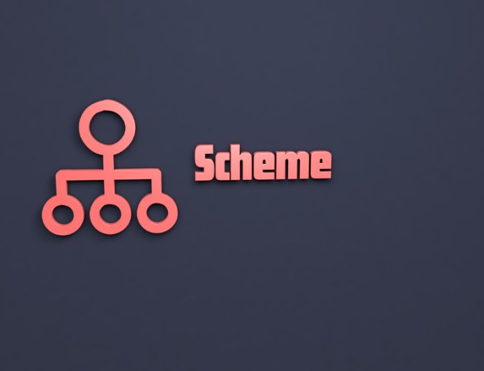 लघु अवधि निवेश के लिए टॉप 5 स्कीम्स: 2025 में सुरक्षित मुनाफे के रास्ते