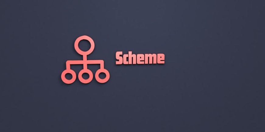 लघु अवधि निवेश के लिए टॉप 5 स्कीम्स: 2025 में सुरक्षित मुनाफे के रास्ते