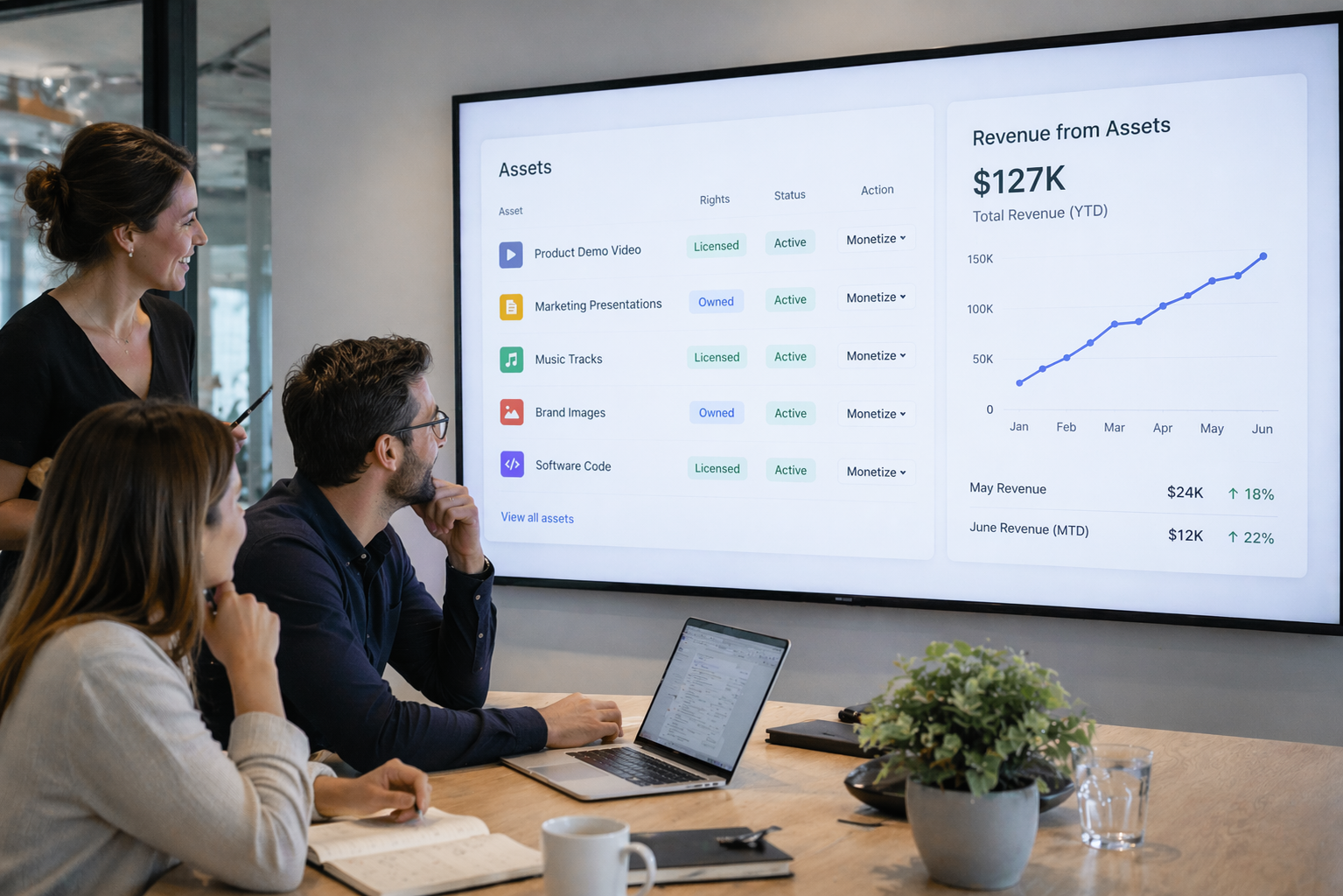 Flasset platform dashboard showing asset tracking and licensing revenue