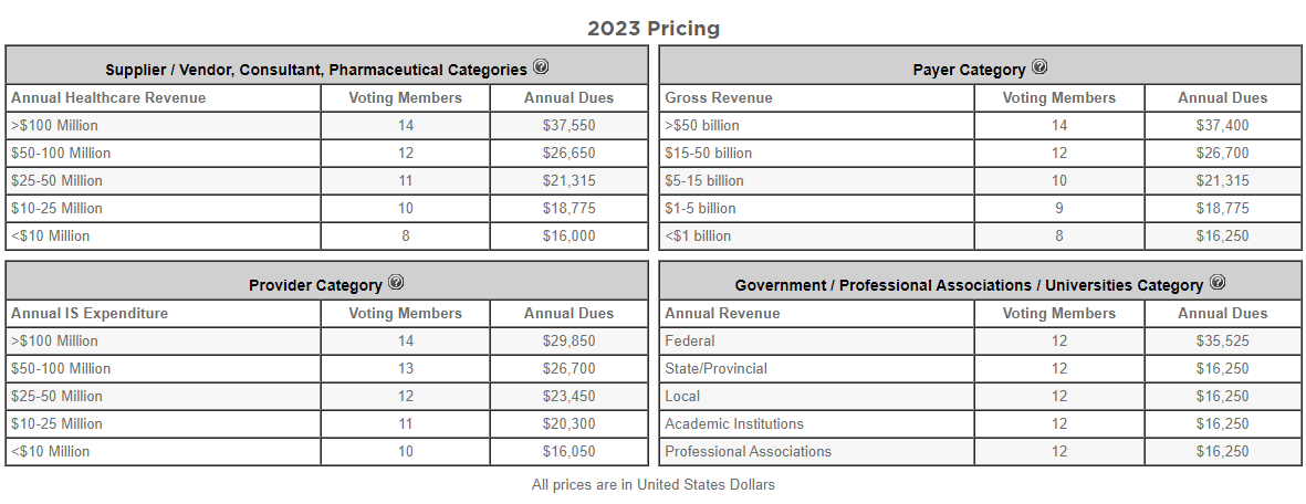 benefactor-prices_2023.png