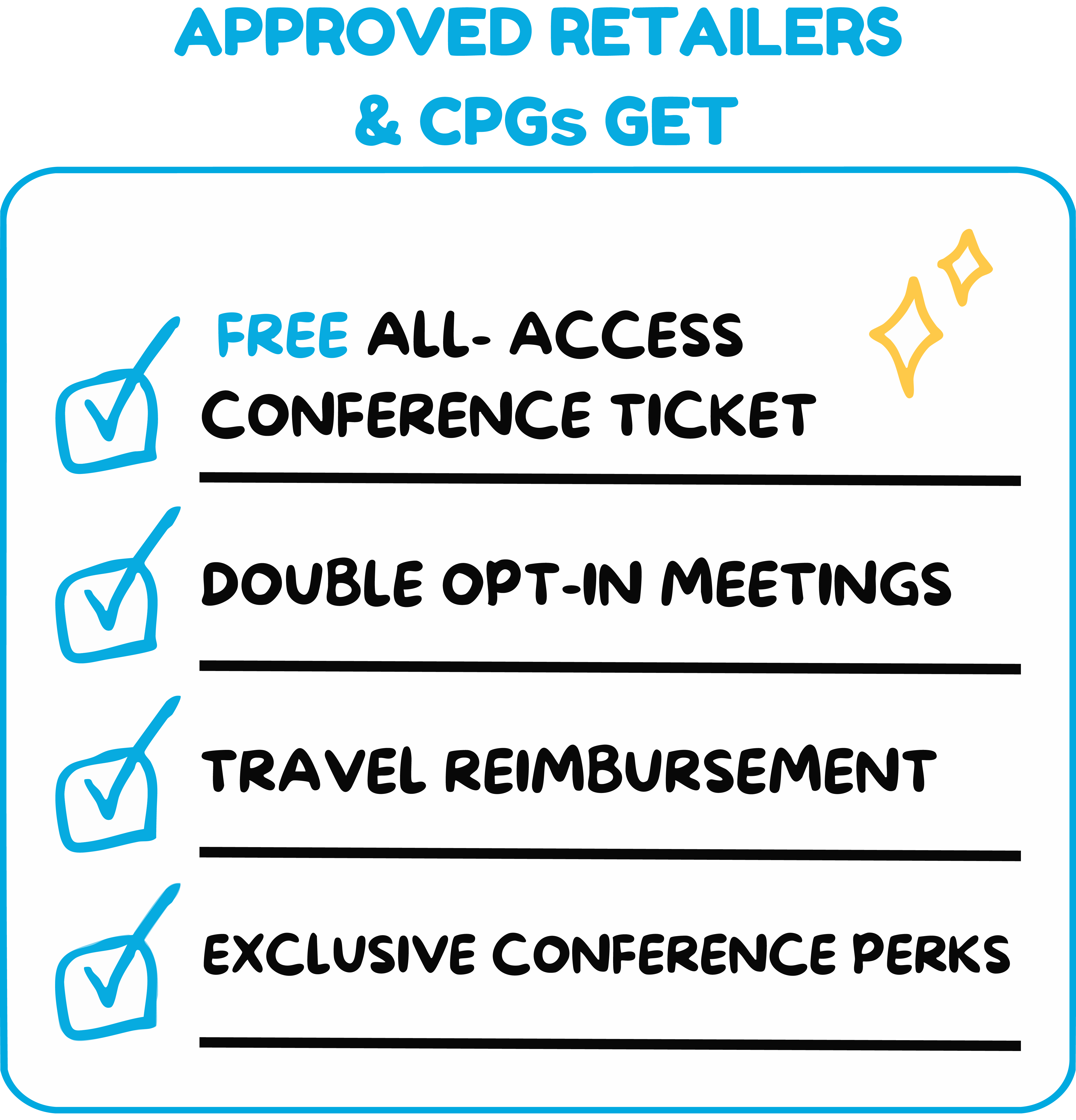 LINK Connect hosted meetings program checklist