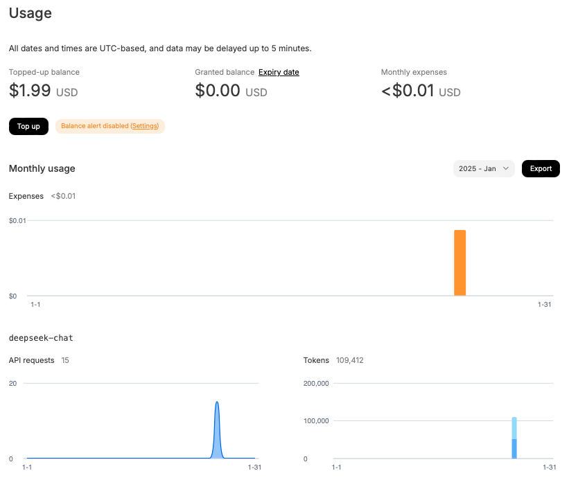 deepseek platform usage