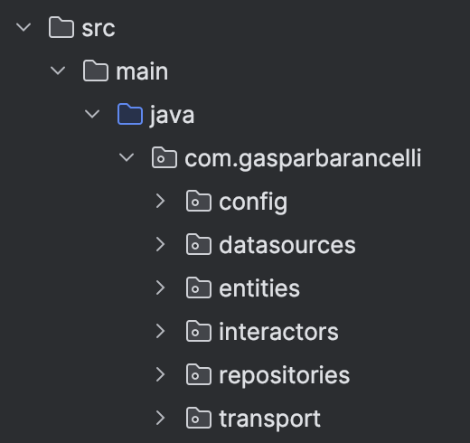 https://s3.us-east-1.amazonaws.com/gasparbarancelli.com/pacotes-java.png[align="center"