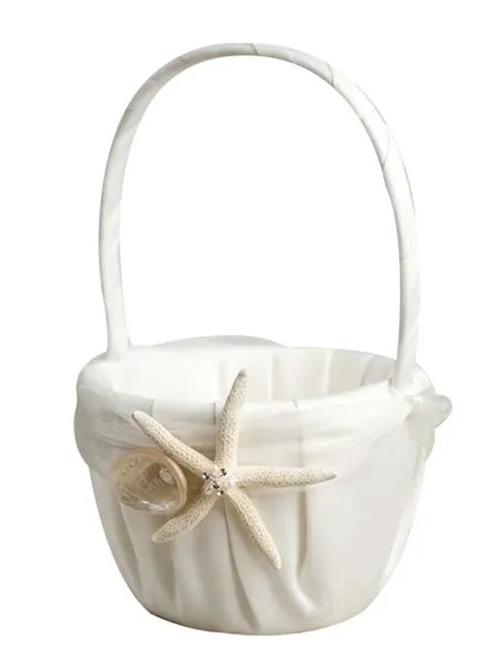 Advanced Flower Basket In...