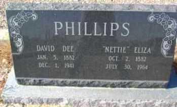 JONES PHILLIPS, ELIZA ARNETTA (NETTIE) - Graham County, Arizona | ELIZA ARNETTA (NETTIE) JONES PHILLIPS - Arizona Gravestone Photos