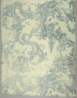 Textile, Birds