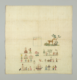 Sampler
 (possibly Haiti)