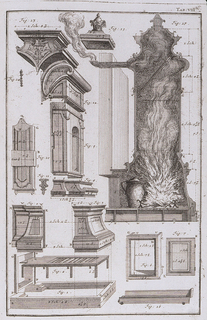 Print, Plate 8 from "Stuben-Ofen"