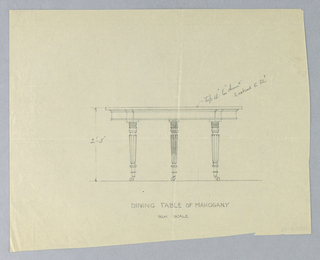 Drawing, Design for (Elevation of) Dining Table of Mahogany