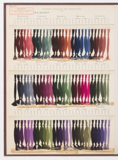 Sample Book, Carte de Nuances de la Chambre Syndicale des Teinturiers (Shade Card of the Dyer’s Trade Union)