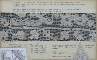 Fragment, Cooper Union Museum Lace Study Card