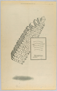 Advertisement, Memphis (condominiums):  New York Times Advertisement