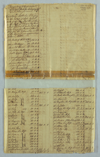 Calligraphy (France & England)