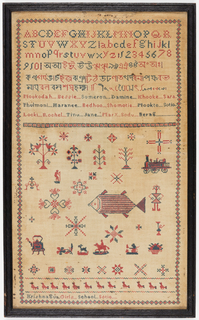Sampler (India)