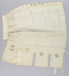 Sewing And Placket Sampler (Germany)