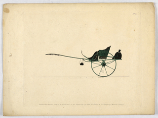 Print, Carriage