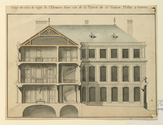 Drawing, Main and side elevations of the right wing of a house for Monsieur Gédéon Mallet in Geneva
