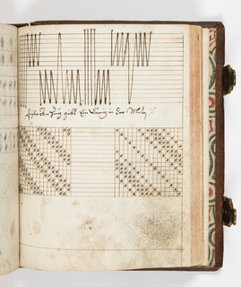 Pattern Book (Germany)