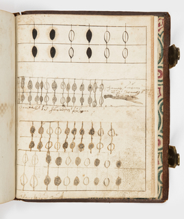 Pattern Book (Germany)