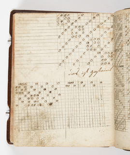 Pattern Book (Germany)