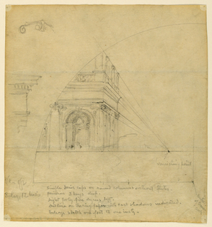 Drawing, Study of perspective