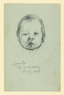 Drawing, Portrait of Leonard Cox