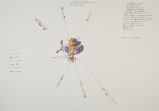 Sketch, Alphabet Algorithm, Pre-alphabet 3