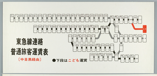 Poster, Japanese Underground