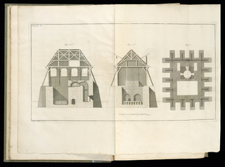 Bound Print, Livre d'architecture, contenant les principes généraux de cet art, et les plans, élévations et profils de quelques-uns des bâtimens faits en France et dans les pays étrangers, par le sieur Boffrand
