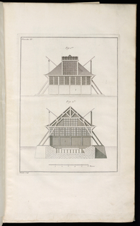 Bound Print, Livre d'architecture, contenant les principes généraux de cet art, et les plans, élévations et profils de quelques-uns des bâtimens faits en France et dans les pays étrangers, par le sieur Boffrand