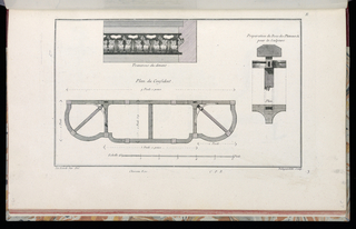 Print, Plan du Confident