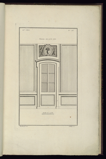 Print, Panneau avec porte vitrée