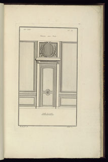 Print, Panneau avec Porte