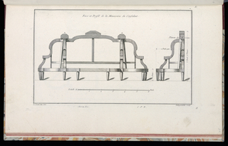 Print, Face et Profil de la Menuiserie du Confident