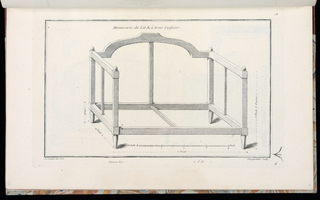 Print, Menuiserie du Lit à trois Dossiers