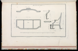 Print, Menuiserie du Sopha A