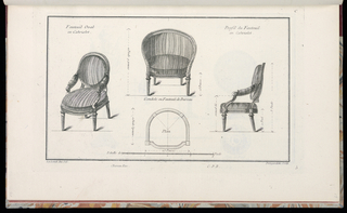 Print, Fauteuil Oval en Cabriolet, Gondole ou Fauteuil de Bureau, [et] Profil du Feuteuil en Cabriolet