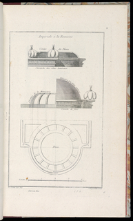Print, Impériale à la Romaine