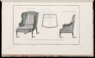 Print, Bergère à Joue