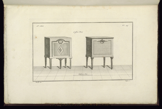 Print, Coffres Forts