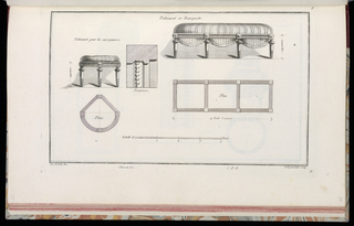 Print, Tabouret et Banquette